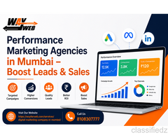 Performance Marketing Agencies in Mumbai – Boost Leads & Sales