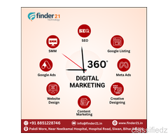 Why Choose Online Marketing in Siwan for Business Success Today?