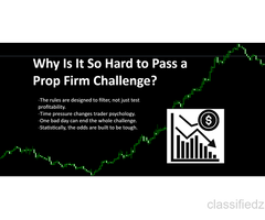 Prop Firm Challenge Passing & Funded Account Management