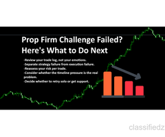 Prop Firm Challenge Passing & Funded Account Management
