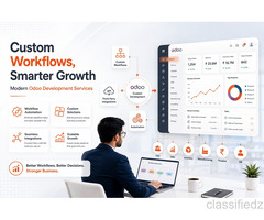 Custom Workflows, Smarter Growth: Inside Modern Odoo Development Services