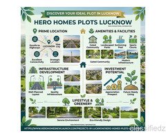 Hero Homes Plots Lucknow | Planned Land Spaces